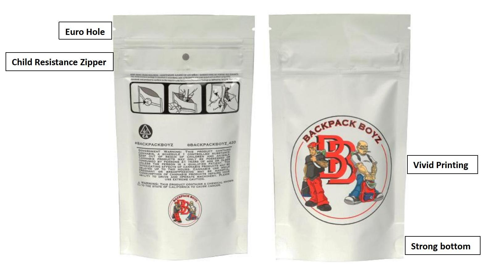 Product Details